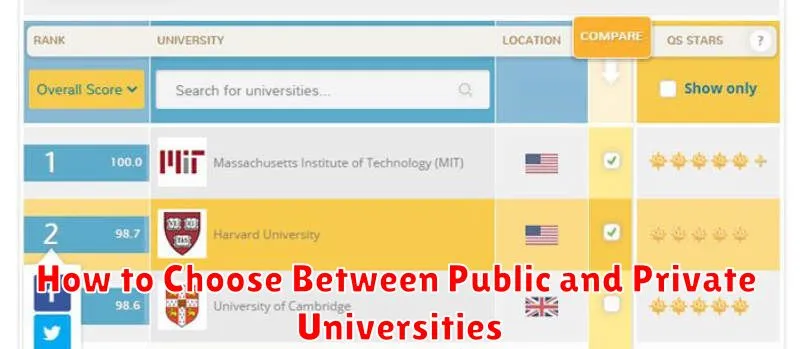How to Choose Between Public and Private Universities