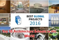 Top 10 Architecture Schools in the World