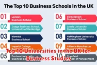 Top 10 Universities in the UK for Business Studies
