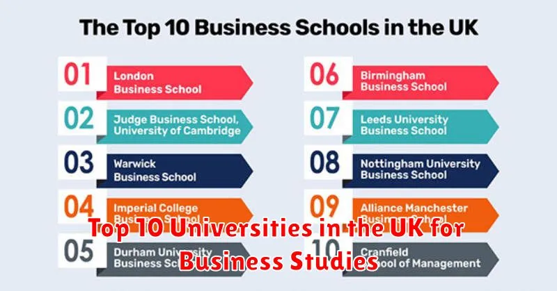 Top 10 Universities in the UK for Business Studies