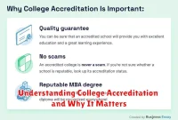 Understanding College Accreditation and Why It Matters